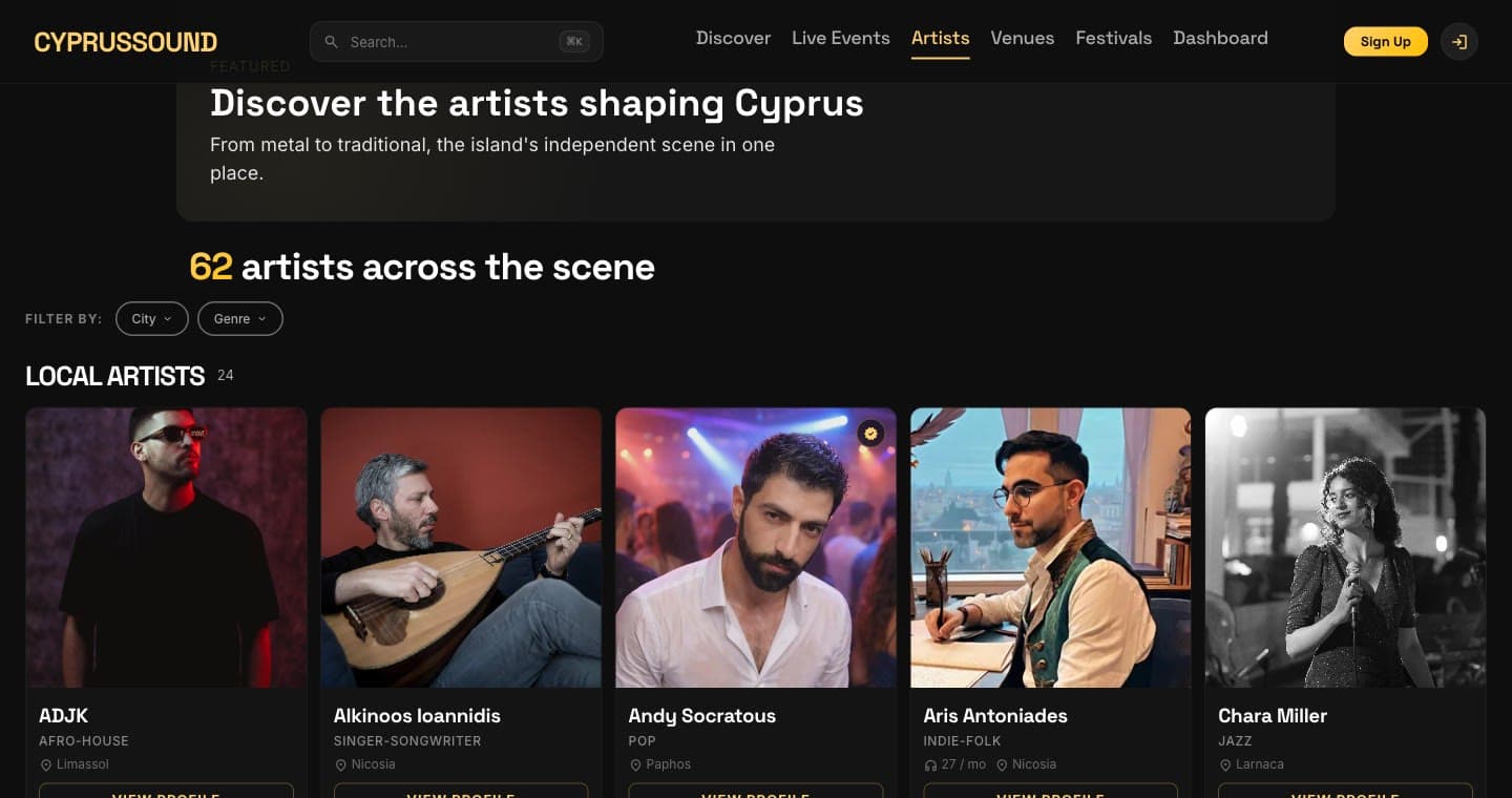 CyprusSound artists page with 62 artists across the Cyprus scene, from metal to traditional, built by Backlight Media